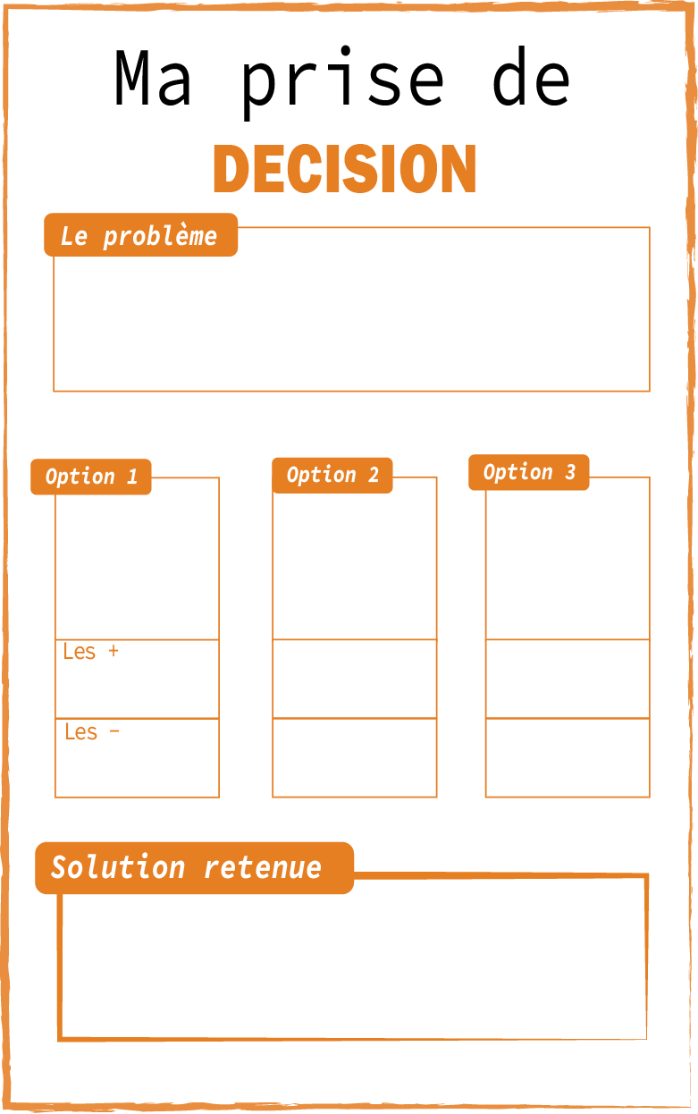 Fiche de prise de décision avec le problème et les options retenues.